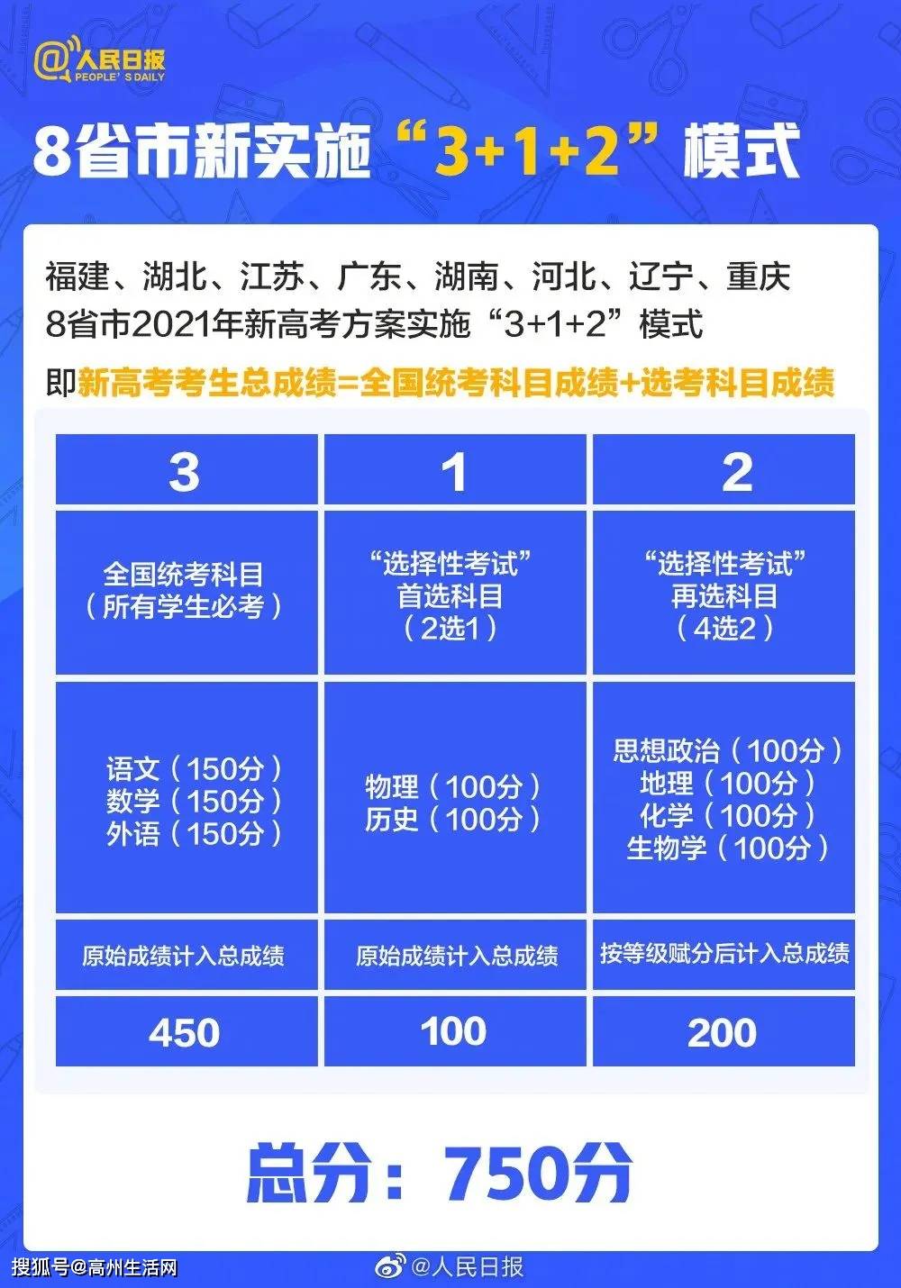 新澳门2025免费精准和2025精准免费资料大全查询,全面释义、解释与落实与警惕虚假宣传-全面释义、解释与落实