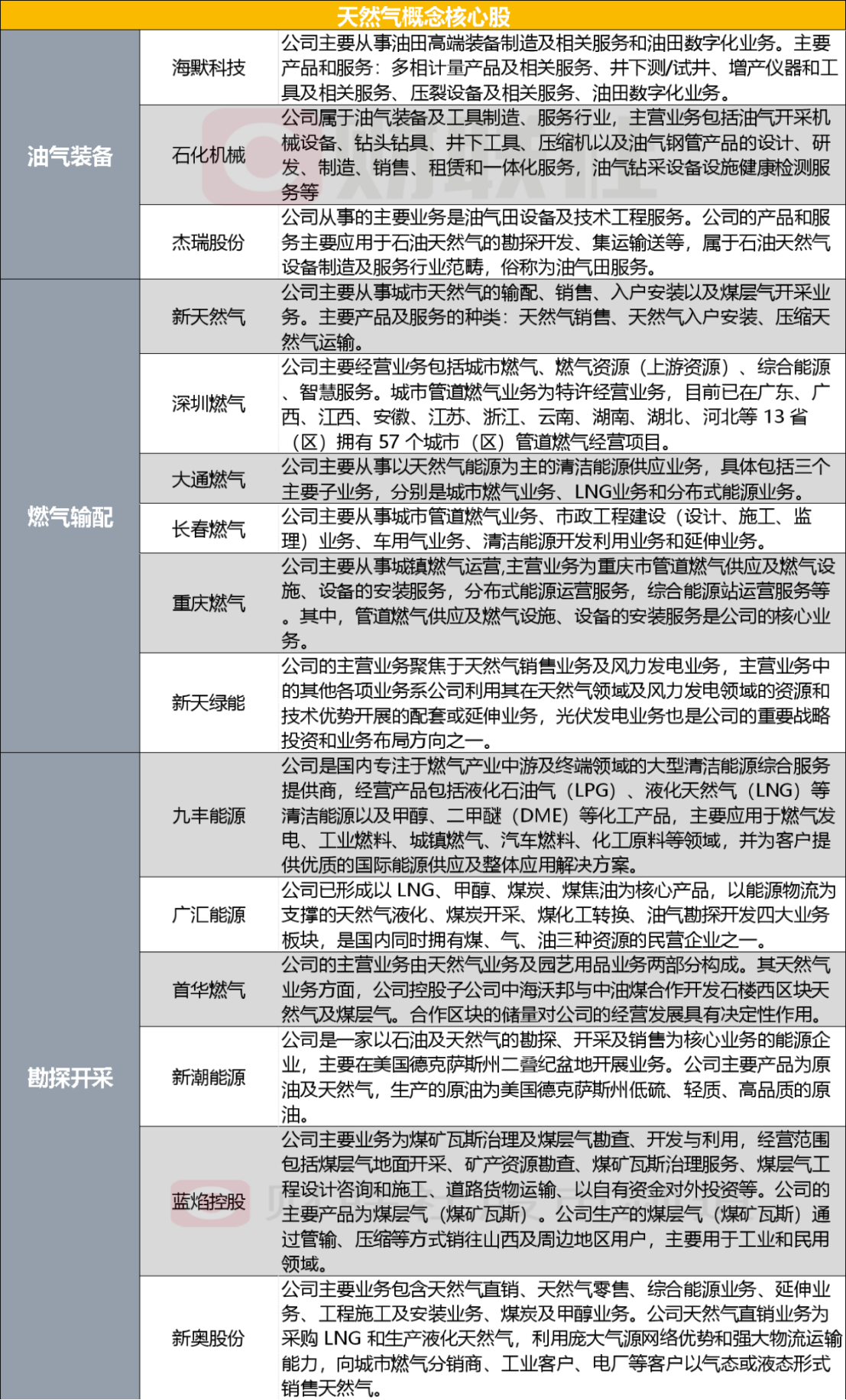 2025新奥精准正版澳门码,全面释义、解释和落实-警惕虚假宣传-全面释义、解释和落实