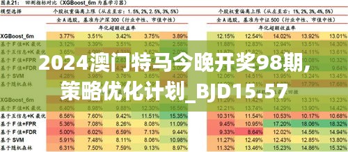 新澳门最精准四不像正版和2025澳门特马网站www,全面释义与警惕虚假宣传-全面释义、解释与落实